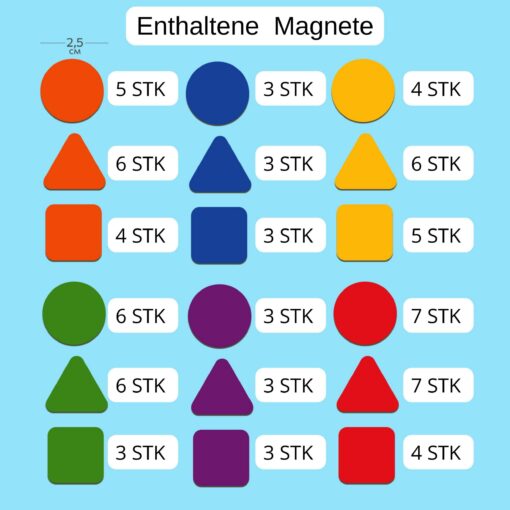 Sortierspiel Früchte und Gemüse, Magnetspiel mit 81 Magnete – Bild 6
